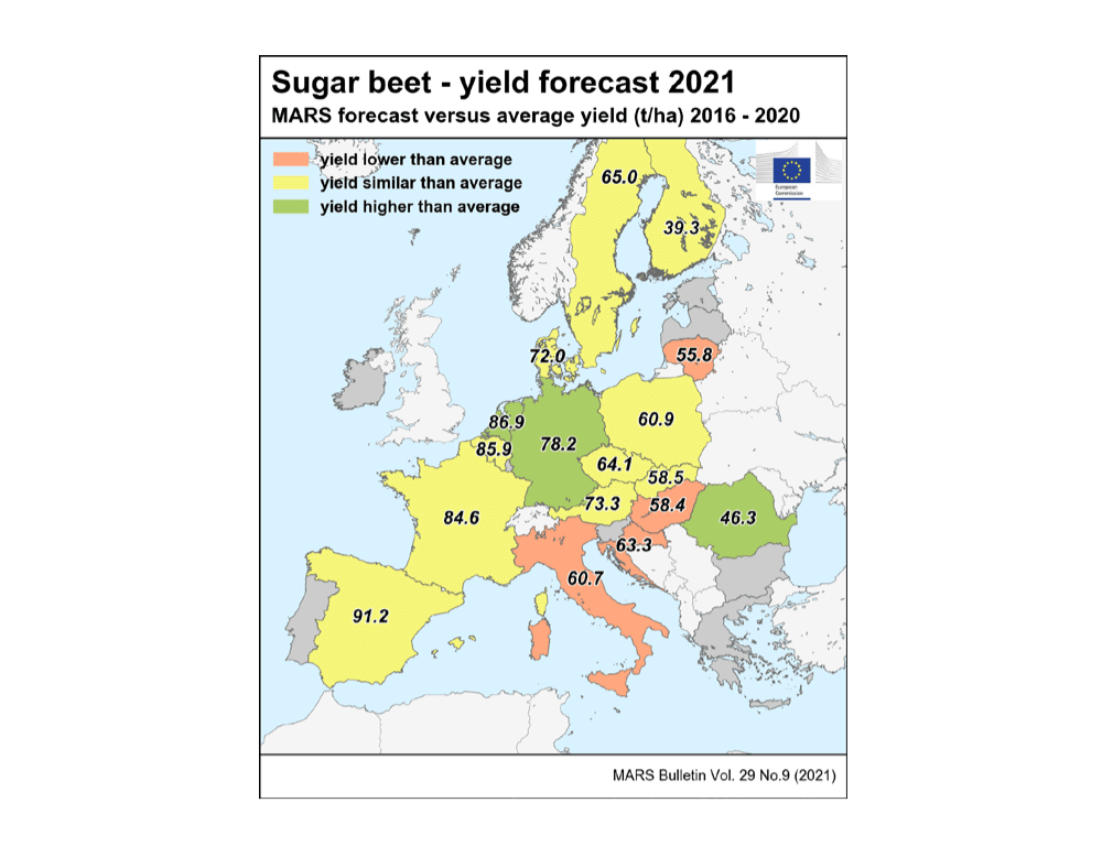 MARS sugar beet yield forecast 2021